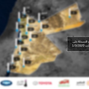  كميات الأمطار المسجلة خلال المنخفض الأخير  حتى صباح الأحد 1/3/2020