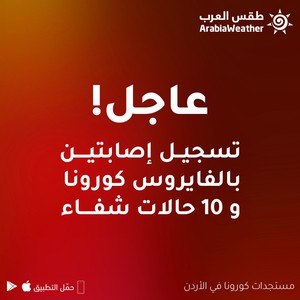 الصحة الأردنية | تسجيل إصابتين جديدتين بالفايروس كورونا و 10 حالات شفاء
