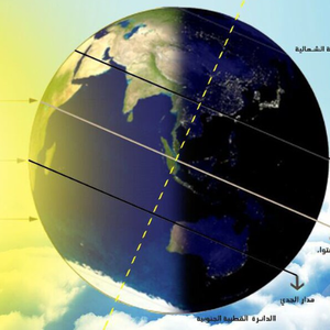 بعد أسبوعين من الرعود و السيول ..  كيف سيسدل الصيف ستاره فلكيا على أجواء المغرب 