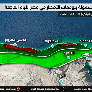 مصر: تقلبات جوية و أمطار رعدية على أجزاء عِدّة من شمال البلاد مطلع الأسبوع القادم (تفاصيل)