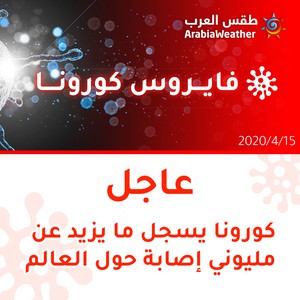 الفايروس كورونا يسجل مليوني إصابة حول العالم