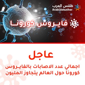 Corona virus infection worldwide exceeds one million