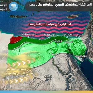 طقس مصر : انخفاض حاد على درجات الحرارة ورياح نشطة وأمطار مُرتقبة في العديد من المناطق يومي الخميس والجمعة