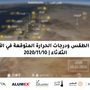 الثلاثاء | انخفاض طفيف على درجات الحرارة مع بقاء الفرصة محدودة لزخات مطرية محلية نهاراً