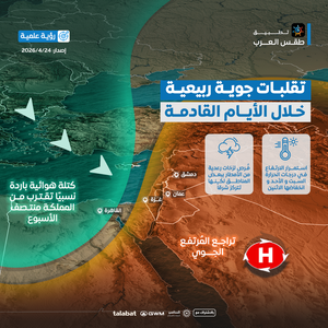 The fluctuations of spring will be clearly evident in the Kingdom&#39;s weather during the coming days.