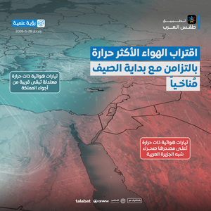 الأجواء تتخذ المنحنى الصيفي مع بداية الصيف مُناخياً