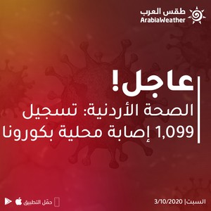 الأردن | 1,099 إصابة محلية جديدة و 9 حالات وفاة بسبب الفايروس كورونا