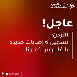 الأردن | تسجيل 6 إصابات بالفايروس كورونا وإجمالي الحالات التي تتلقى العلاج 131 حالة