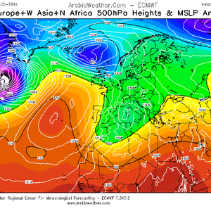 ماذا بعد المنخفض الجوي القادم ؟