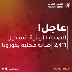 الأردن | 2,411 إصابة محلية بكورونا و 32 حالة وفاة