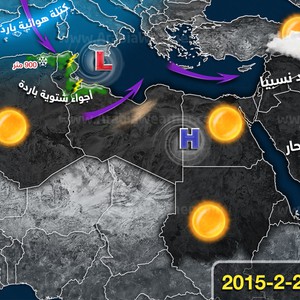 حالة الطقس المتوقعة يوم السبت