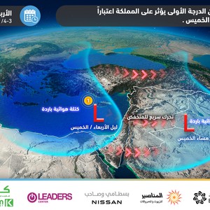 الأردن | بالتصميم المفصّل .. تفاصيل المنخفض الجوي المتوقع خلال الساعات القادمة