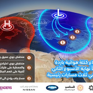 علمياً .. ما حقيقة العاصفة الثلجية المتوقعة نهاية الاسبوع؟