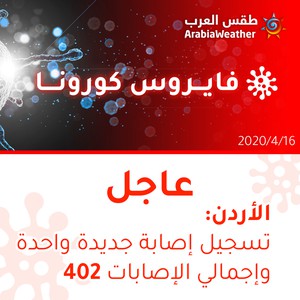 الصحة | تسجيل إصابة جديدة واحدة بالفايروس كورونا وإجمالي الإصابات 402 إصابة