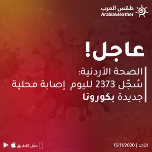 الصحة الأردنية: سُجل لليوم 2373 إصابة جديدة بكورونا في الأردن و68 حالة وفاة رحمهم الله