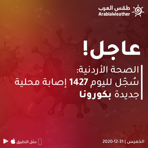 الصحة الأردنية: سُجل لليوم 19 حالة وفاة جديدة بكورونا و1427 إصابة