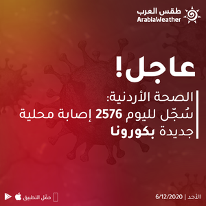 الصحة الأردنية: سُجل لليوم 46 حالة وفاة جديدة بكورونا و2576 إصابة