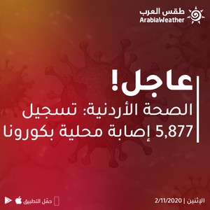 الصحة الأردنية: 47 حالة وفاة و 5877 إصابة محلية جديدة بكورونا في الأردن