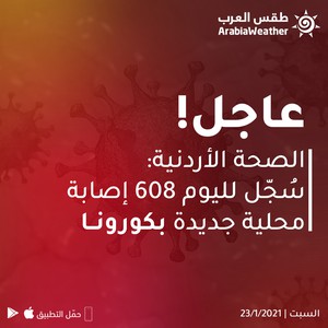 الأردن: سُجل لليوم 608 إصابة بفايروس كورونا المُستجد و10 حالات وفاة