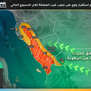السعودية | اضطرابات جوية محتملة تترافق بالأمطار والغبار على مكة المكرمة وجدة الاثنين والثلاثاء
