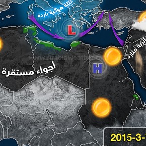 النشرة الجوية الخاصة بالوطن العربي