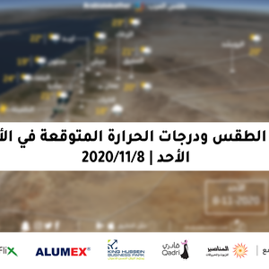 الأحد | استمرار تأثر الممكلة بحالة من عدم الاستقرار الجوي