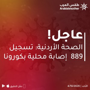 الصحة الأردنية | 891  إصابة جديدة بالفايروس كورونا و 13 حالة وفاة!