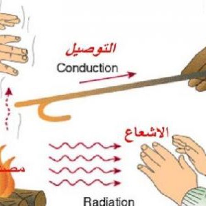 طرق انتقال الحرارة