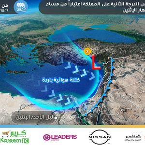 الأردن | مُنخفض جوي جديد من الدرجة الثانية يؤثر على المملكة من مساء الأحد حتى مساء الإثنين