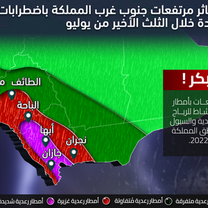 تنبيه مبكر | طقس العرب ينبه من تقلبات جوية حادة وأمطار شديدة الغزارة جنوب غرب المملكة نهاية يوليو ومطلع أغسطس