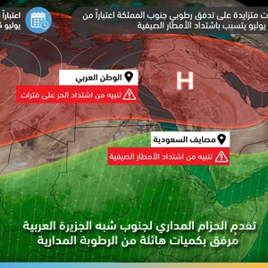 السعودية: مؤشرات على تدفق رطوبي جنوب المملكة اعتباراً من الأسبوع الأخير من يوليو يتسبب باشتداد الأمطار الصيفية
