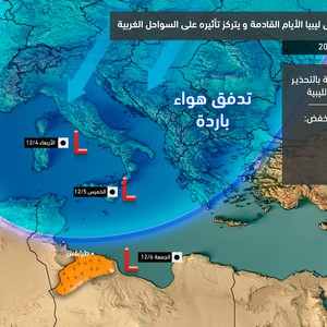 ليبيا | منخفض جوي يترافق مع كميات ضخمة من الأمطار يؤثر على البلاد لعدة أيام وتنبيه من تشكل الفيضانات