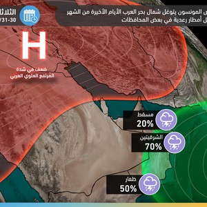 Sultanate of Oman: The monsoon depression penetrates the northern Arabian Sea in the last days of the month and the chances of rain increase in some governorates.