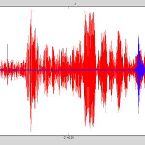 هزة أرضية بقوة 4.9 درجات تضرب شمال باكستان 