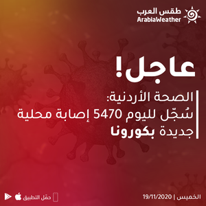 الصحة الأردنية: سُجل لليوم 84 حالة وفاة جديدة بكورونا و5470 إصابة