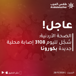 الصحة الأردنية: سُجل لليوم 56 حالة وفاة جديدة بكورونا و3108 إصابة