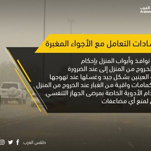 الأردن | تأثيرات محتملة لارتفاع تركيز الغبار في الأجواء الجمعة والسبت على مرضى الجهاز التنفسي