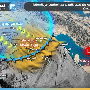السعودية | مراقبة احتمالية نشوء موجة غبارية قوية  تتأثر بها المملكة نهاية الأسبوع