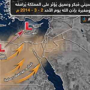 بداية شهر آذار ستكون مُتطرفة جوياً 