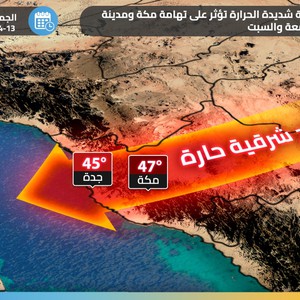 السعودية | تنبيه مبكر من رياح شرقية شديدة الحرارة تؤثر على مكة المكرمة وجدة نهاية الأسبوع