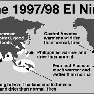 ظاهرة النينو تعود صيف هذا العام، ما هو تاثيرها على الشتاء القادم؟