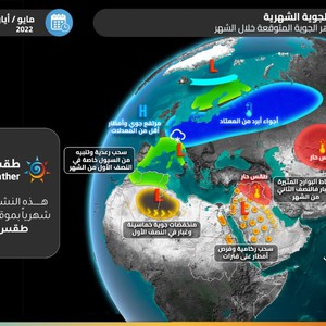 السعودية | غبار وحرارة مرتفعة ونشاط مداري مرتقب في بحر العرب نهاية شهر مايو.. تفاصيل