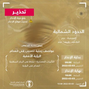 عاجل | المركز الوطني للأرصاد: تحذير من عواصف رملية قوية وانعدام للرؤية الأفقية في هذه المناطق