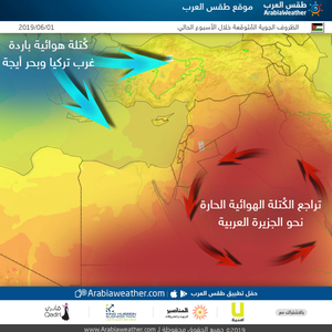 النشرة الأسبوعية .. تراجع الكُتلة الهوائية الحارة عن المملكة واستمرار السحب الرعدية في البادية الجنوبية والشرقية