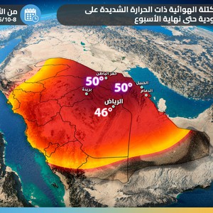 السعودية | ارتفاعات إضافية على الحرارة في الرياض وحفر الباطن وتواصل تأثير الموجة الحارة يومي الأربعاء والخميس .. تفاصيل