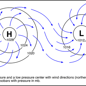 ما دلالة موقع تمركز المنخفض الجوي، وما نتائج ذلك؟