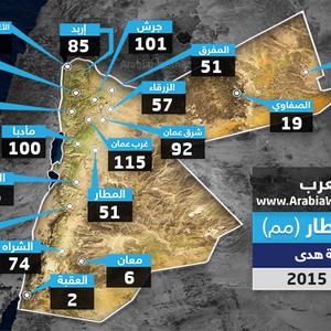 بالخارطة التوضيحية: تعرف على كميات الهطول خلال تأثير عاصفة هدى