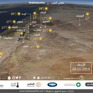 الأردن | حالة الطقس ودرجات الحرارة العظمى والصغرى المتوقعة يوم الأربعاء 20/11/2019