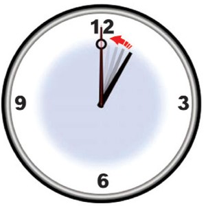 و أخيراً .. عودة العمل بالتوقيت الشتوي اعتباراً من ليلة الخميس/الجمعة