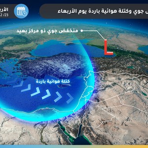 الأردن | امتداد منخفض جوي وكتلة هوائية باردة الأربعاء والخميس